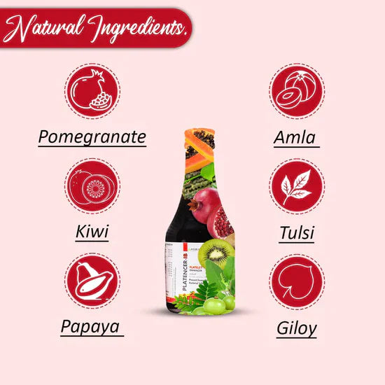 Platencer IB Ingredients