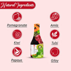 Platencer IB Ingredients