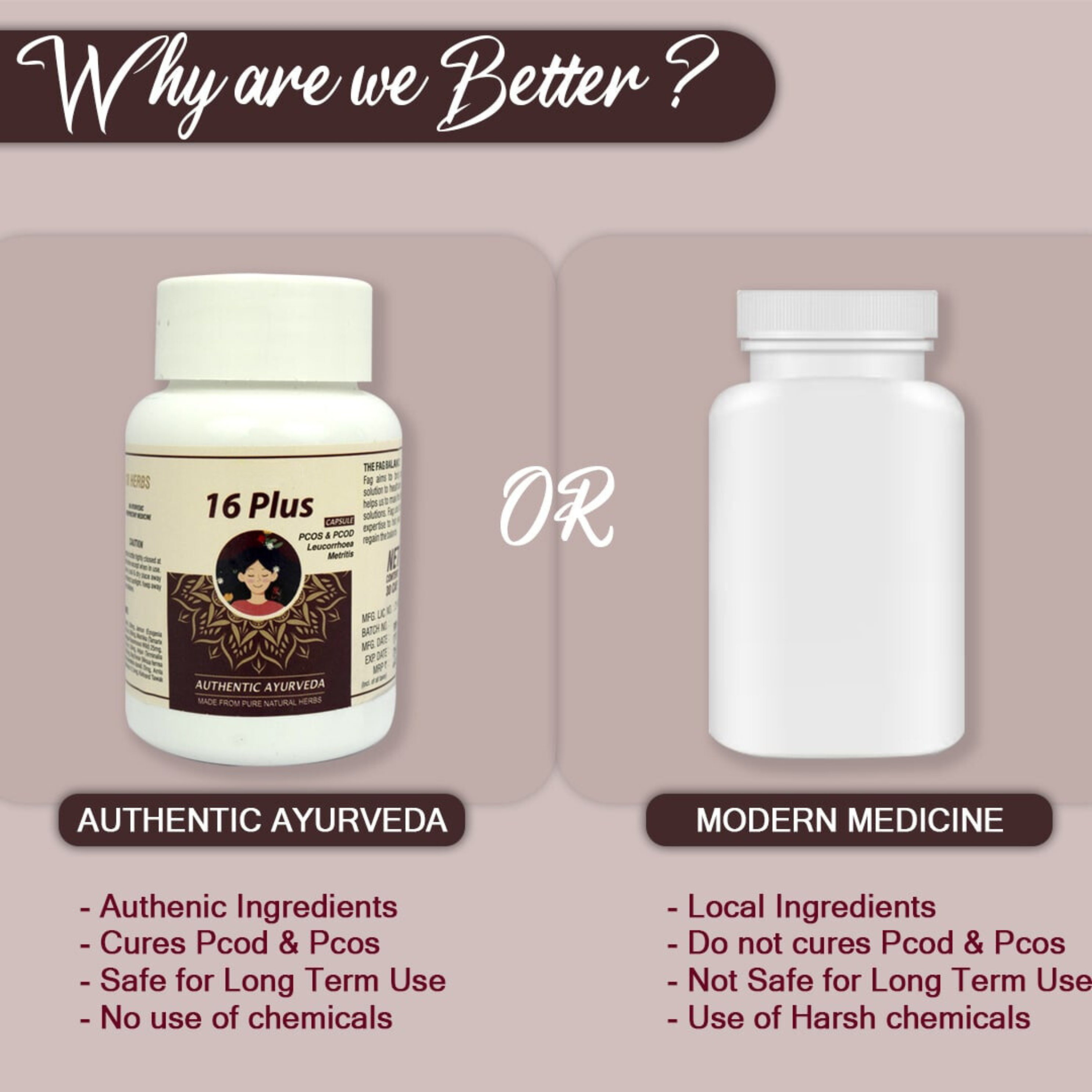 Why Are We Better 16 PLUS 30 CAPSULE – 500MG – PCOD & PCOS WELLNESS
