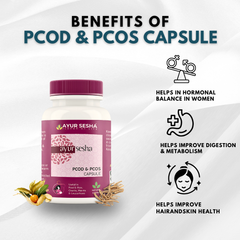 PCOD & PCOS Capsule