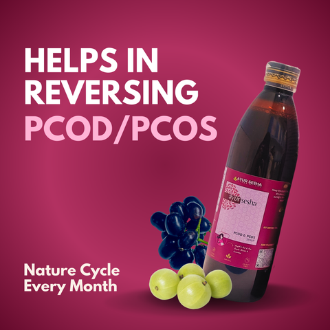PCOD & PCOS Syrup
