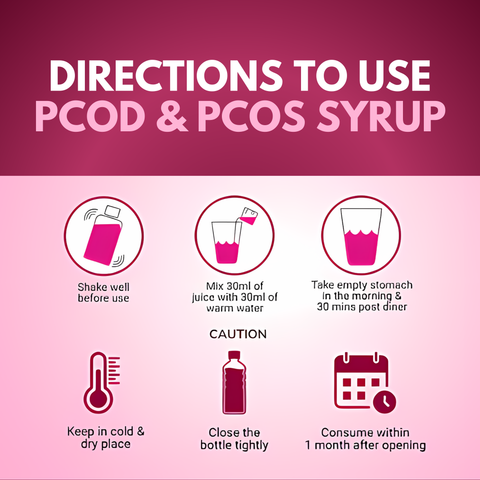 PCOD & PCOS Syrup