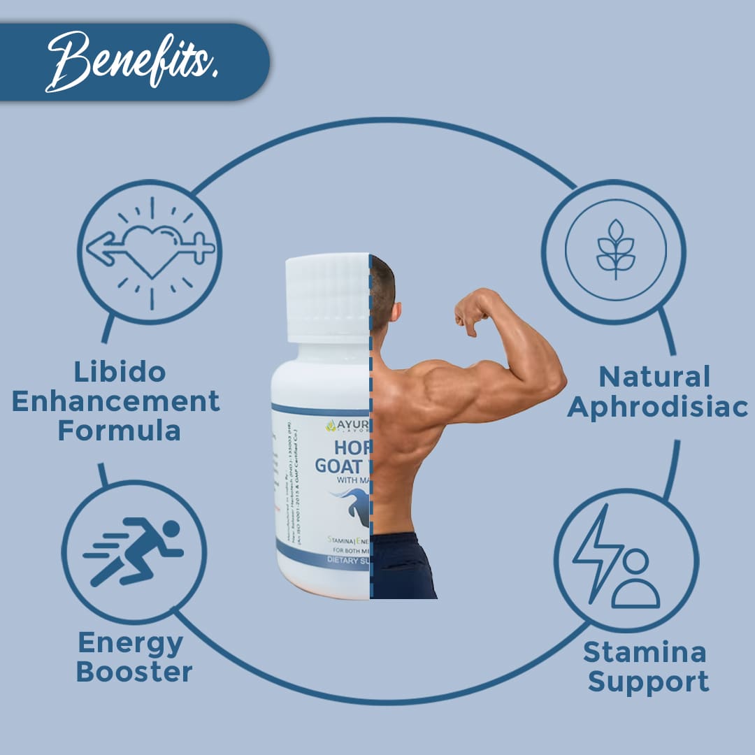 Benefits of Horny Goat Weed Capsule for Natural Libido Boost