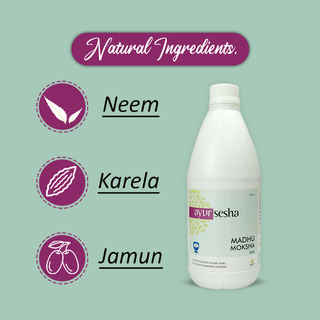 Madhu Moksha Ingredients
