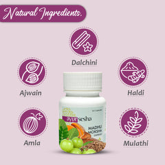 Natural Ingredients of Madhu Moksha: Regulating Blood Sugar for Diabetes