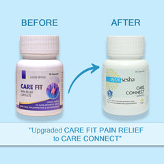 Upgraded Care Fit Pain Relief to Care Connect